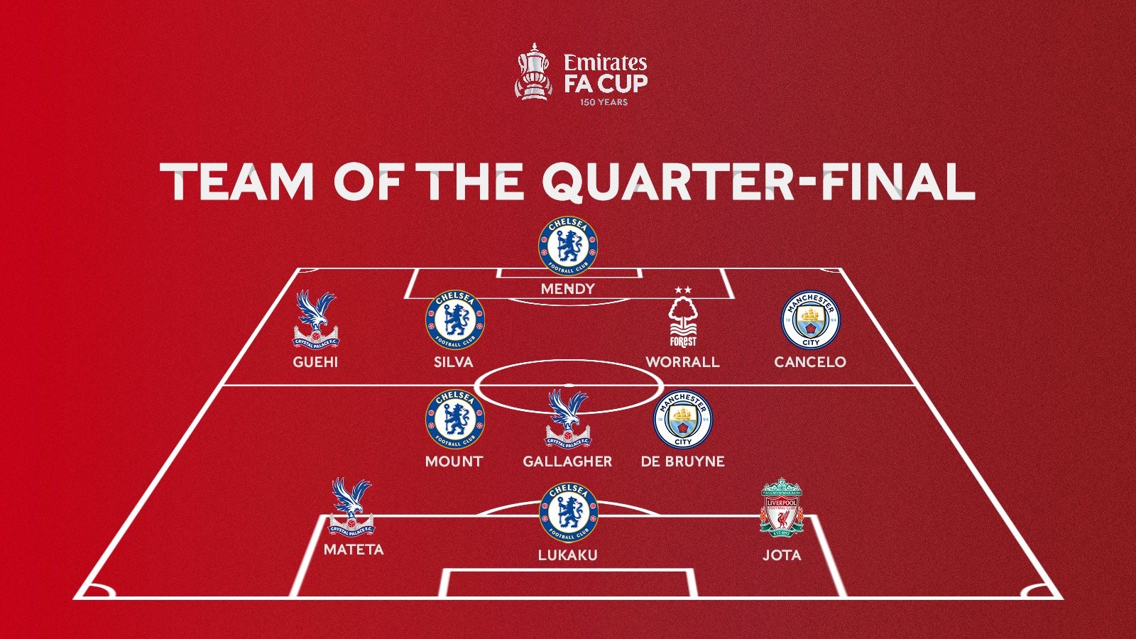 足球中超多队开始集训，主帅强调体能储备