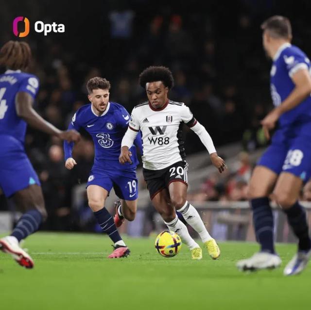 单节20+得分历史前十：KD落榜，东契奇27场，哈登32场，库里43场，詹姆斯呢